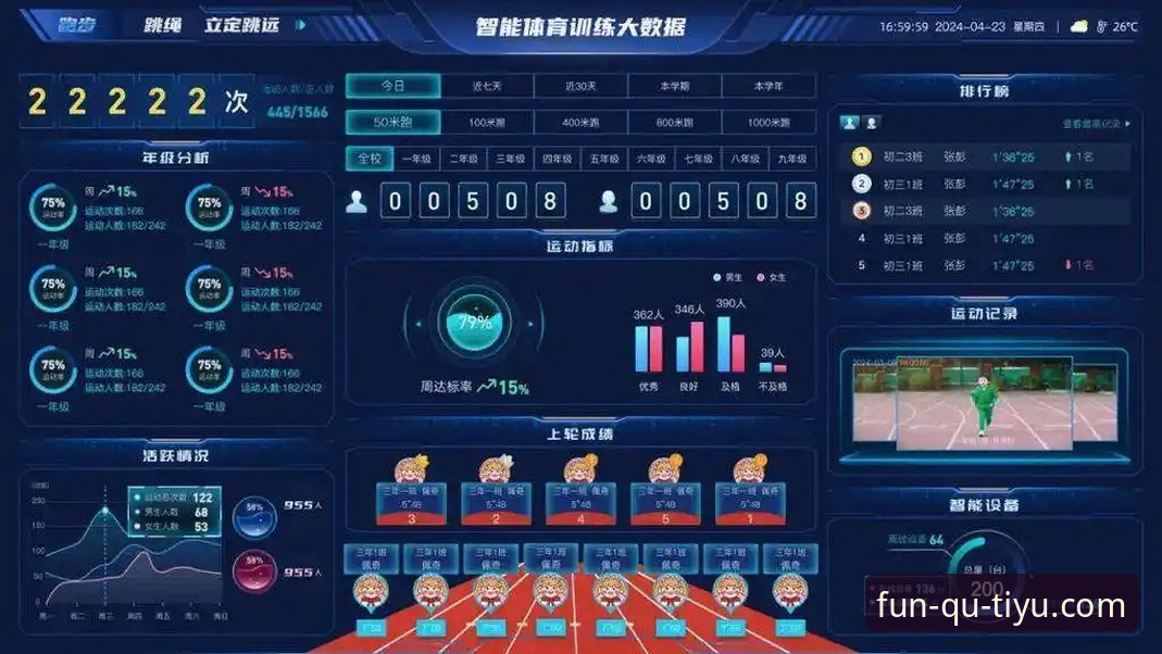 趣体育体育服务 趣体育平台7大核心体验:从数据看体育服务新趋势
