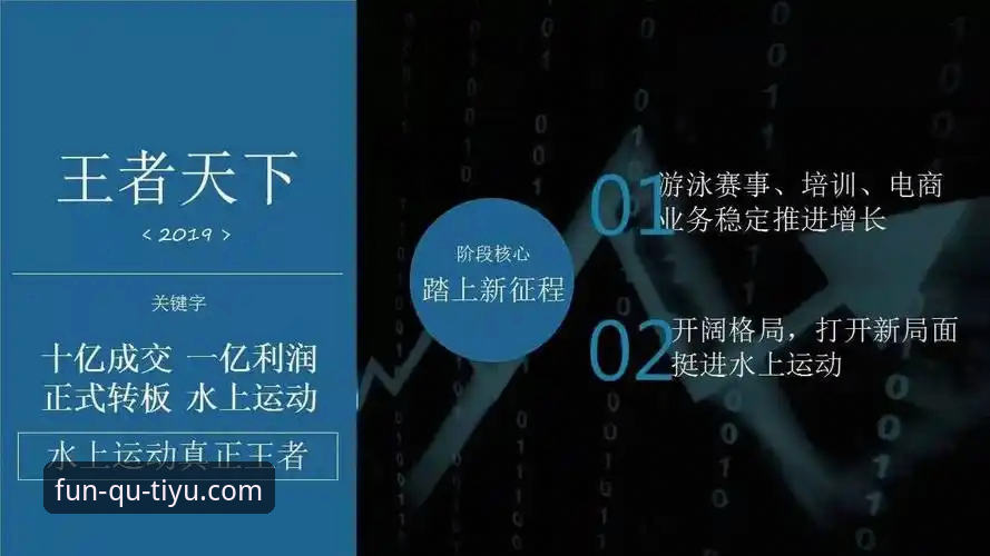 趣体育中文官网到底安不安全？老用户告诉你真实体验